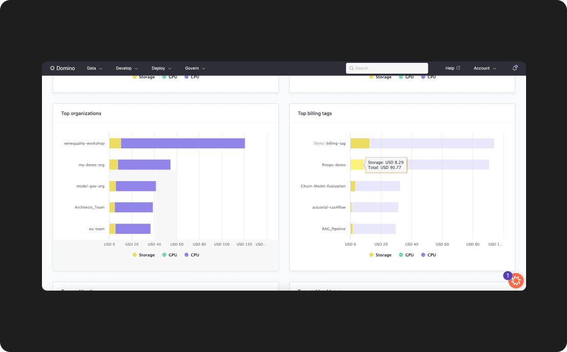 Accurate chargebacks and accountability