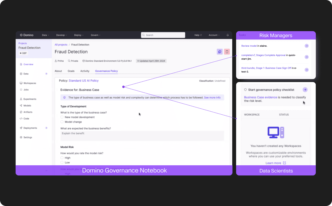 GOVERNED MODEL LIFECYCLE